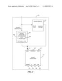 RELIABLE NETWORK PACKET DISPATCHER WITH INTERLEAVING MULTI-PORT CIRCULAR RETRY QUEUE diagram and image