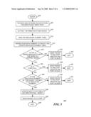 RELIABLE NETWORK PACKET DISPATCHER WITH INTERLEAVING MULTI-PORT CIRCULAR RETRY QUEUE diagram and image