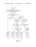 RELIABLE NETWORK PACKET DISPATCHER WITH INTERLEAVING MULTI-PORT CIRCULAR RETRY QUEUE diagram and image