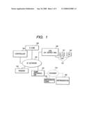 Network Device and Network Device Control Method diagram and image