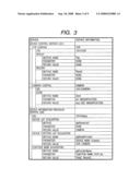 Network Device and Network Device Control Method diagram and image