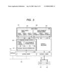 Network Device and Network Device Control Method diagram and image