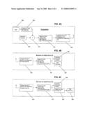 METHOD, COMMUNICATION SYSTEM AND COMMUNICATION UNIT FOR SYNCHRONISATION FOR MULTI-RATE COMMUNICATION diagram and image