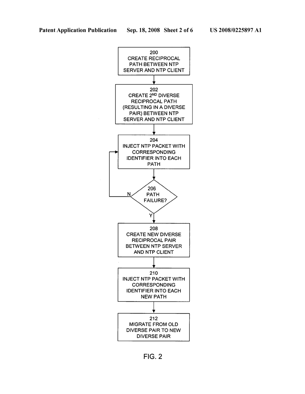 Providing clock synchronization in a network - diagram, schematic, and image 03