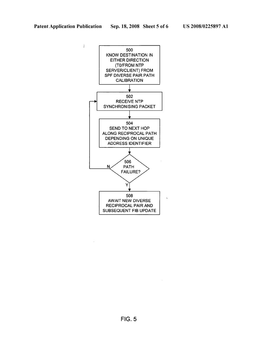 Providing clock synchronization in a network - diagram, schematic, and image 06