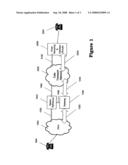 System and method for the synchronization and distribution of telephony timing information in a cable modem network diagram and image