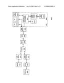 System and method for the synchronization and distribution of telephony timing information in a cable modem network diagram and image