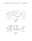 Laser system diagram and image