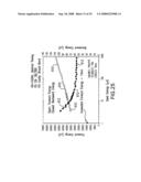 Laser system diagram and image