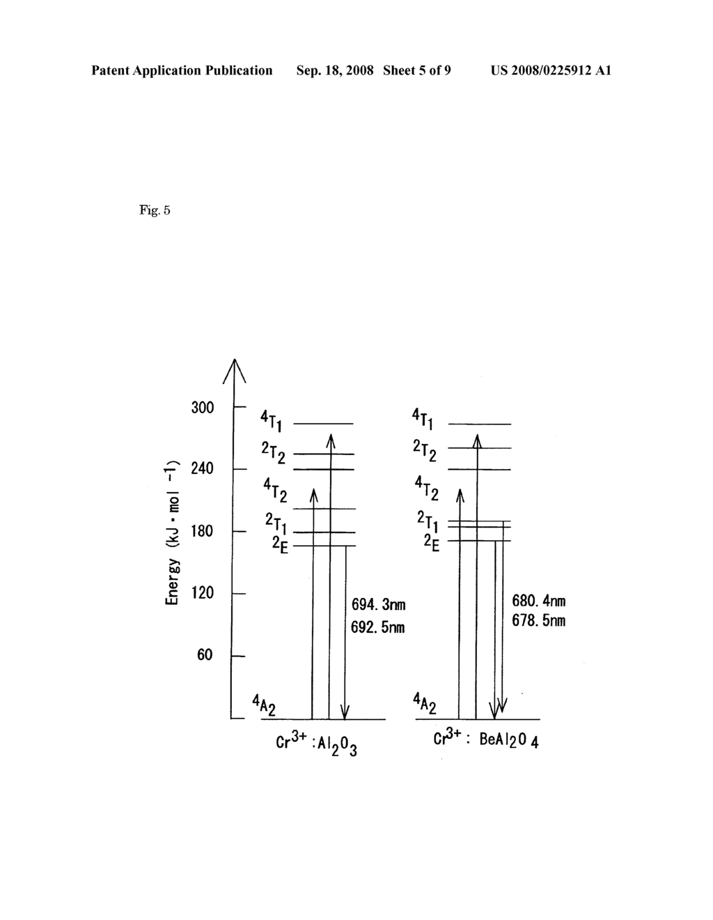 Solar Light Pumped Laser and Cooling Method of Solar Light Pumped Laser - diagram, schematic, and image 06