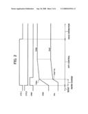 Excessive current input suppressing semiconductor laser light emitting circuit diagram and image