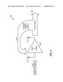 Closed Form Calculation of Temporal Equalizer Weights Used in a Repeater Transmitter Leakage Cancellation System diagram and image