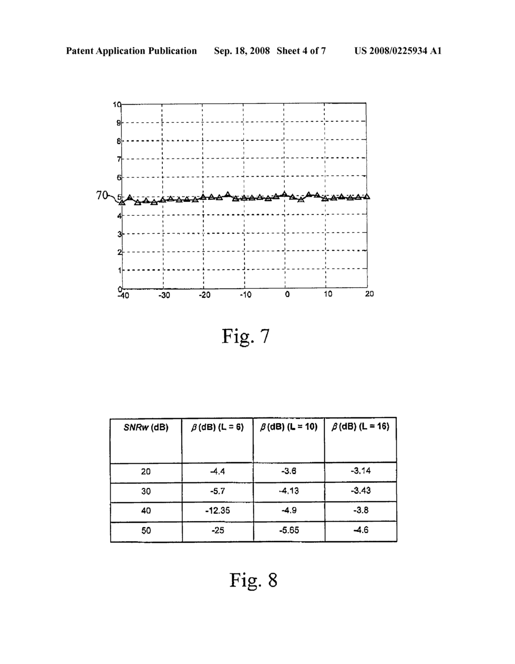 METHOD FOR DETERMINING A CORRECTED VARIANCE REPRESENTATIVE OF THE CONDITION OF RECEPTION OF SIGNALS REPRESENTATIVE OF SYMBOLS - diagram, schematic, and image 05