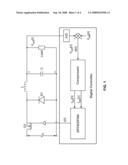 DIGITAL PULSE FREQUENCY/PULSE AMPLITUDE (DPFM/DPAM) CONTROLLER FOR LOW-POWER SWITCHING-POWER SUPPLIES diagram and image