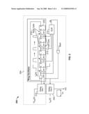 DIGITAL PULSE FREQUENCY/PULSE AMPLITUDE (DPFM/DPAM) CONTROLLER FOR LOW-POWER SWITCHING-POWER SUPPLIES diagram and image