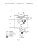 MULTIFUNCTIONAL VIDEO ENCODING CIRCUIT SYSTEM diagram and image