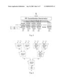 MULTIFUNCTIONAL VIDEO ENCODING CIRCUIT SYSTEM diagram and image