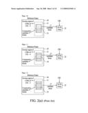 Method of Data Reuse for Motion Estimation diagram and image