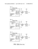 Method of Data Reuse for Motion Estimation diagram and image