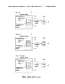 Method of Data Reuse for Motion Estimation diagram and image