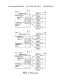 Method of Data Reuse for Motion Estimation diagram and image