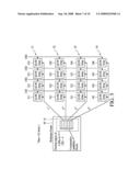 Method of Data Reuse for Motion Estimation diagram and image