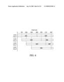 Method of Data Reuse for Motion Estimation diagram and image