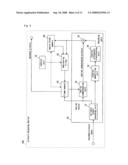 Picture Decoding Device and Method diagram and image