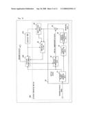 Picture Decoding Device and Method diagram and image