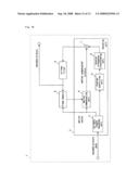 Picture Decoding Device and Method diagram and image