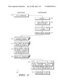 Generalized reference signaling scheme for MU-MIMO using arbitrarily precoded reference signals diagram and image