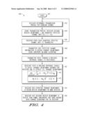 Generalized reference signaling scheme for MU-MIMO using arbitrarily precoded reference signals diagram and image