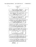 Generalized reference signaling scheme for MU-MIMO using arbitrarily precoded reference signals diagram and image