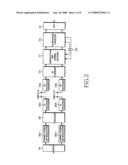 APPARATUS AND METHOD FOR TRANSMITTING AND RECEIVING FORWARD SHARED CONTROL CHANNEL IN A MOBILE COMMUNICATION SYSTEM diagram and image