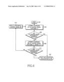 APPARATUS AND METHOD FOR TRANSMITTING AND RECEIVING FORWARD SHARED CONTROL CHANNEL IN A MOBILE COMMUNICATION SYSTEM diagram and image