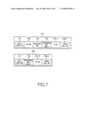 APPARATUS AND METHOD FOR TRANSMITTING AND RECEIVING FORWARD SHARED CONTROL CHANNEL IN A MOBILE COMMUNICATION SYSTEM diagram and image