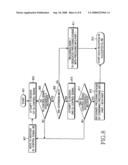 APPARATUS AND METHOD FOR TRANSMITTING AND RECEIVING FORWARD SHARED CONTROL CHANNEL IN A MOBILE COMMUNICATION SYSTEM diagram and image