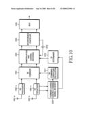 APPARATUS AND METHOD FOR TRANSMITTING AND RECEIVING FORWARD SHARED CONTROL CHANNEL IN A MOBILE COMMUNICATION SYSTEM diagram and image