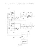 Digital Polar Transmitter diagram and image