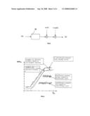 Method and Device for Digital Data Transmission diagram and image