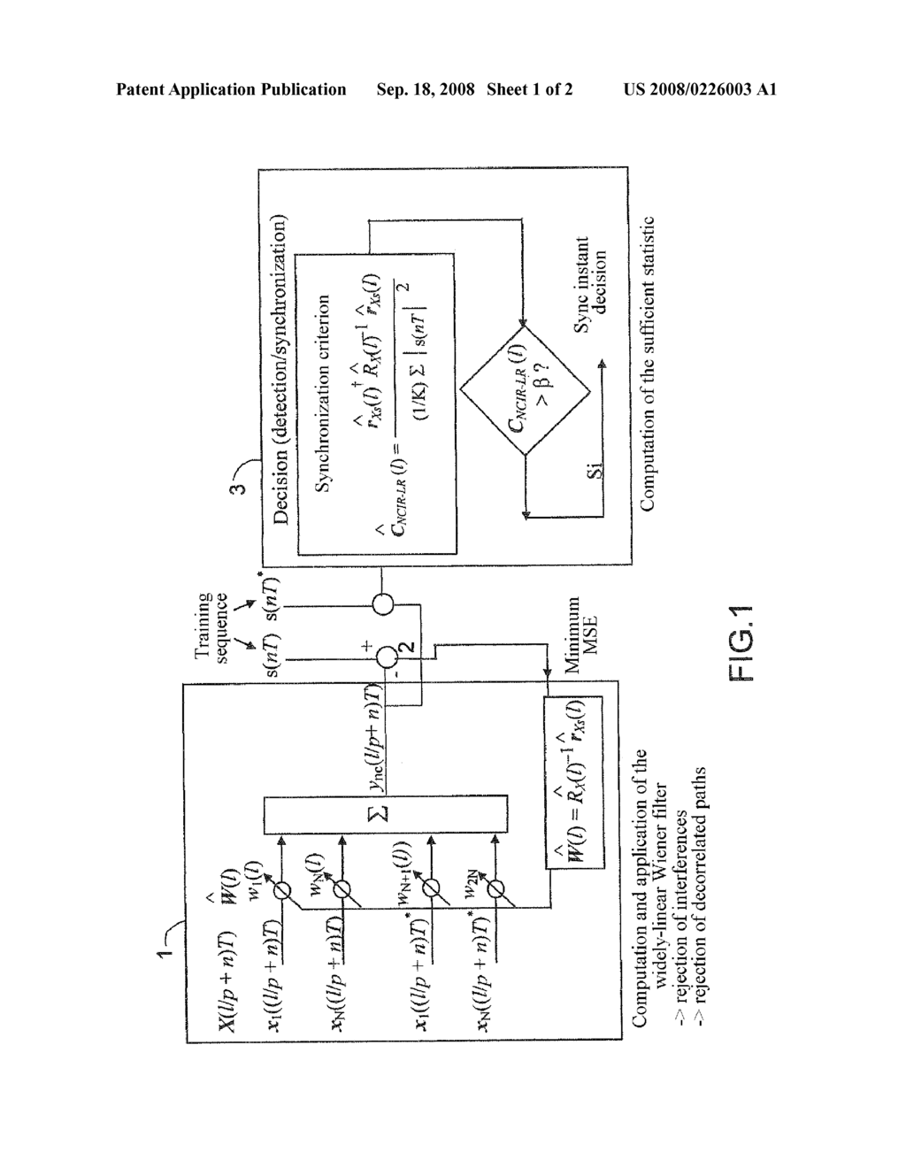 Method and Device for Synchronizing Rectilinear or Quasi-Rectilinear Links in the Presence of Interference - diagram, schematic, and image 02