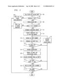 Emergency call service with automatic third party notification and/or bridging diagram and image