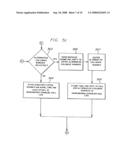 Systems, Methods, and Devices for a Callback/Callback Reminder Feature diagram and image