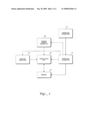 CHINESE REMAINDER THEOREM - BASED COMPUTATION METHOD FOR CRYPTOSYSTEMS diagram and image