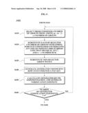 APPARATUS FOR BATCH VERIFICATION AND METHOD USING THE SAME diagram and image