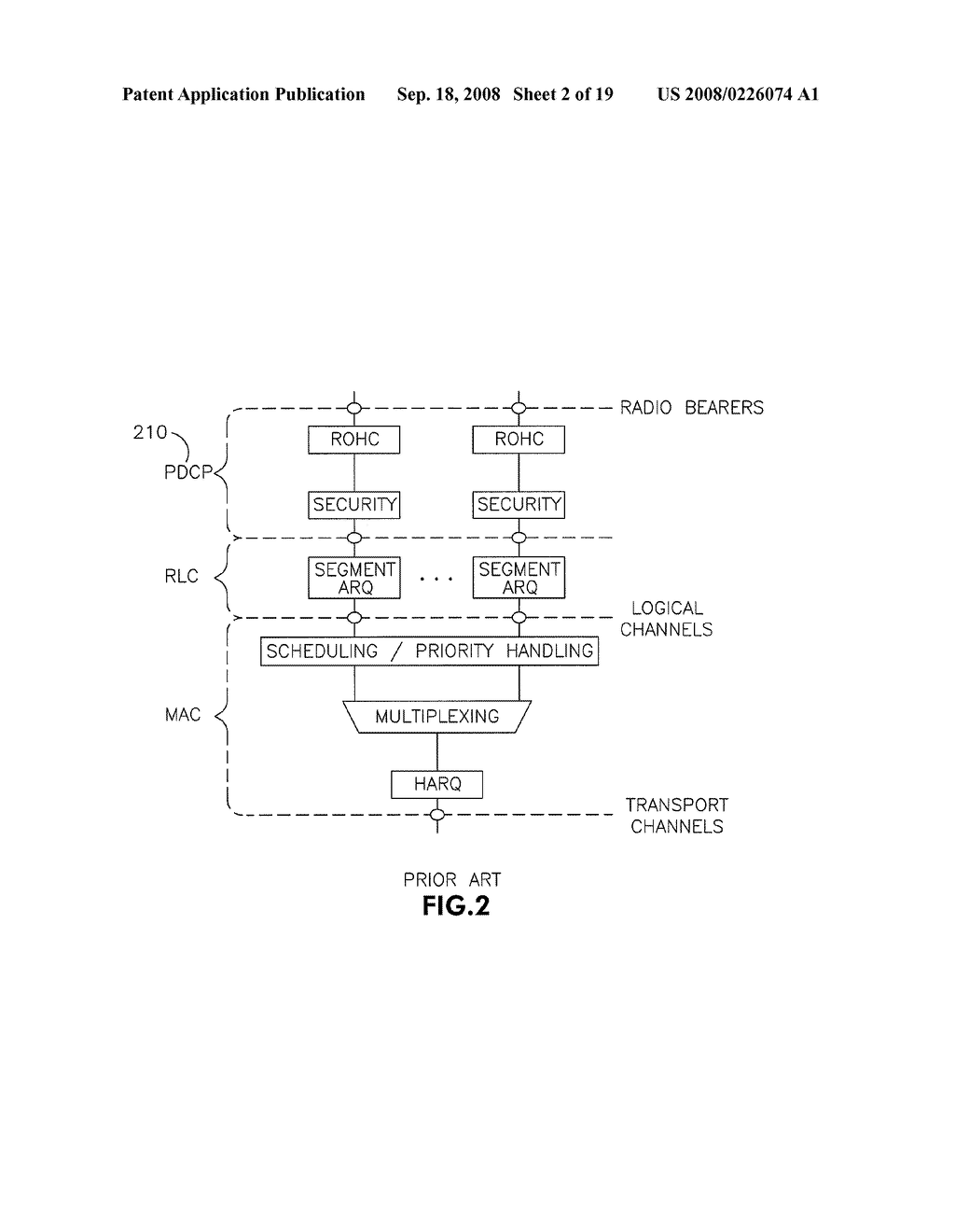 METHOD AND APPARATUS FOR CIPHERING PACKET UNITS IN WIRELESS COMMUNICATIONS - diagram, schematic, and image 03
