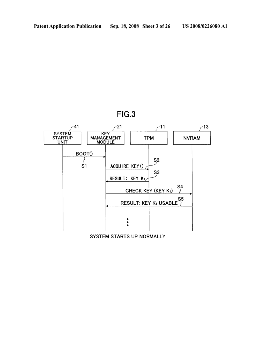 ENCRYPTION KEY RESTORING METHOD, INFORMATION PROCESSING APPARATUS, AND ENCRYPTION KEY RESTORING PROGRAM - diagram, schematic, and image 04