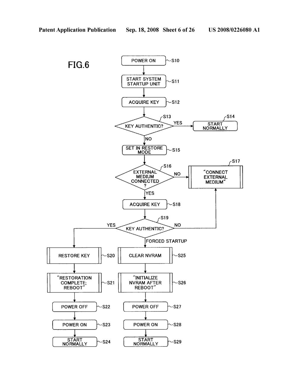 ENCRYPTION KEY RESTORING METHOD, INFORMATION PROCESSING APPARATUS, AND ENCRYPTION KEY RESTORING PROGRAM - diagram, schematic, and image 07