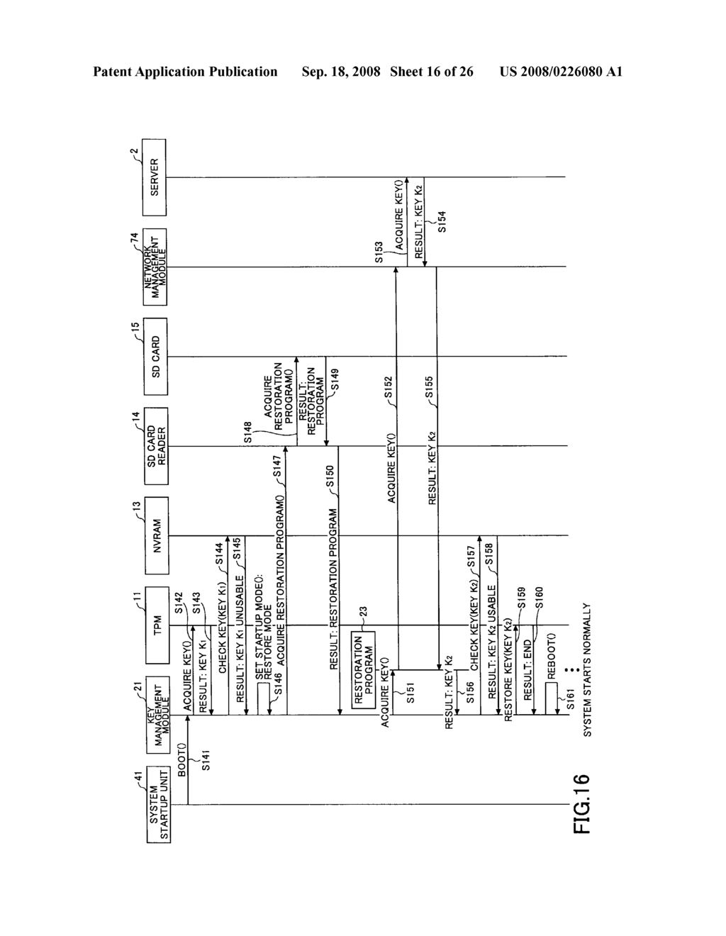 ENCRYPTION KEY RESTORING METHOD, INFORMATION PROCESSING APPARATUS, AND ENCRYPTION KEY RESTORING PROGRAM - diagram, schematic, and image 17