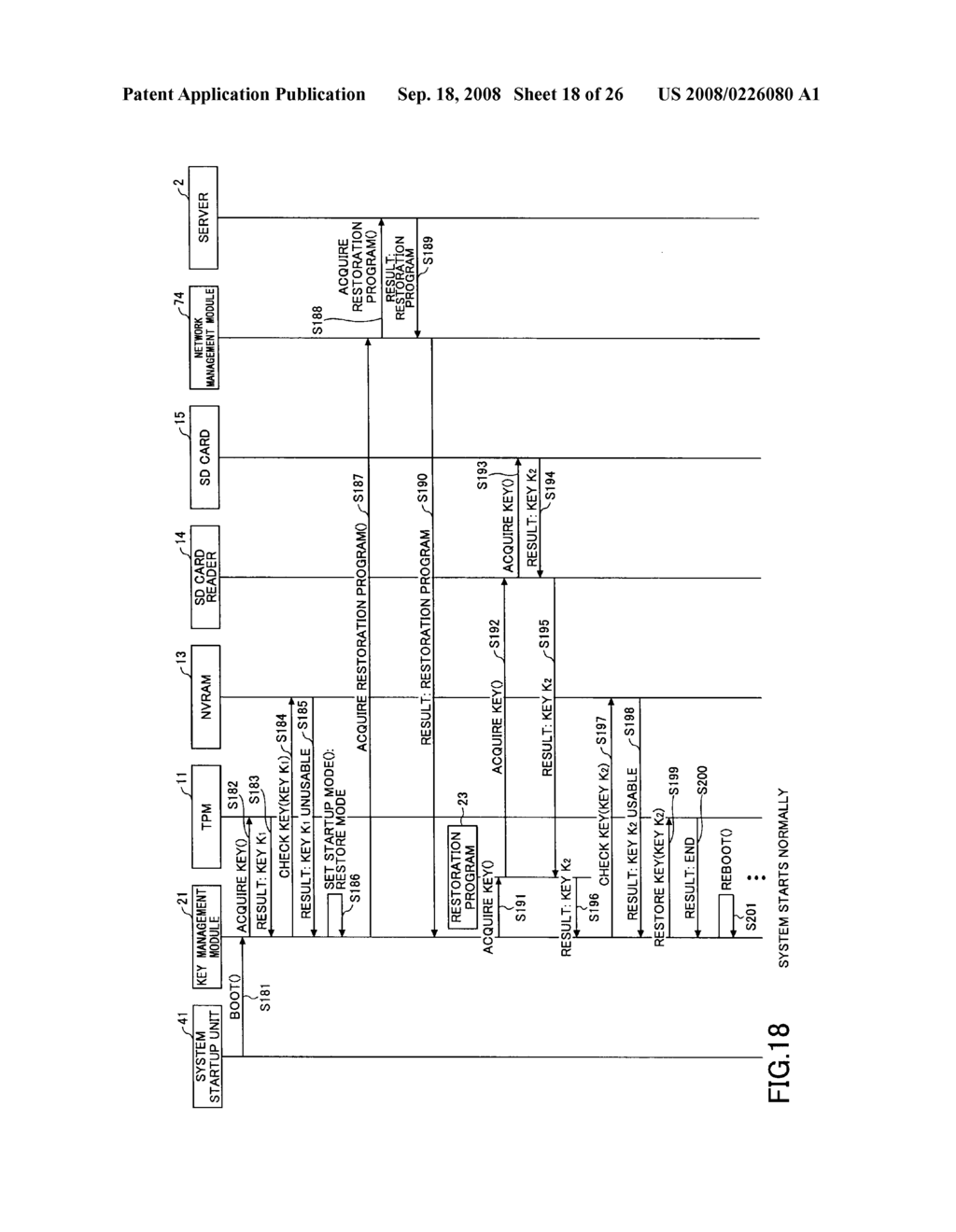 ENCRYPTION KEY RESTORING METHOD, INFORMATION PROCESSING APPARATUS, AND ENCRYPTION KEY RESTORING PROGRAM - diagram, schematic, and image 19